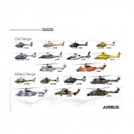 에어버스 헬리콥터 페밀리 포스터/Airbus Helicopters Family Poster