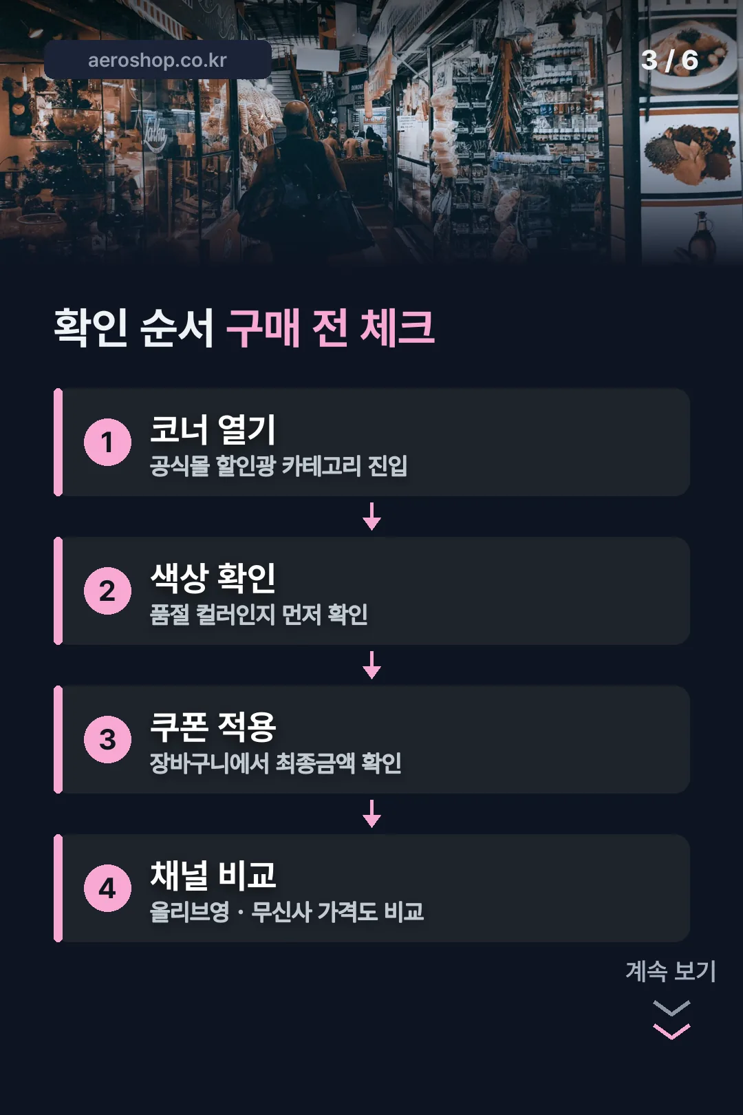 구매 전 확인 순서