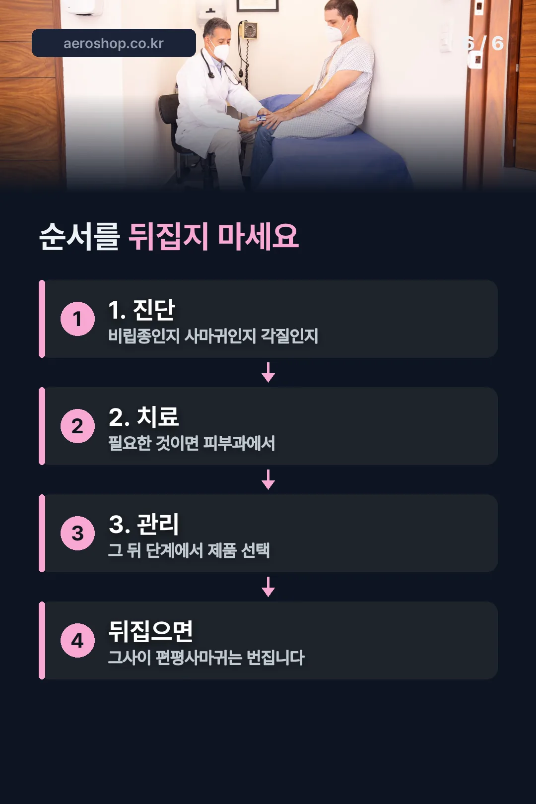 올바른 순서