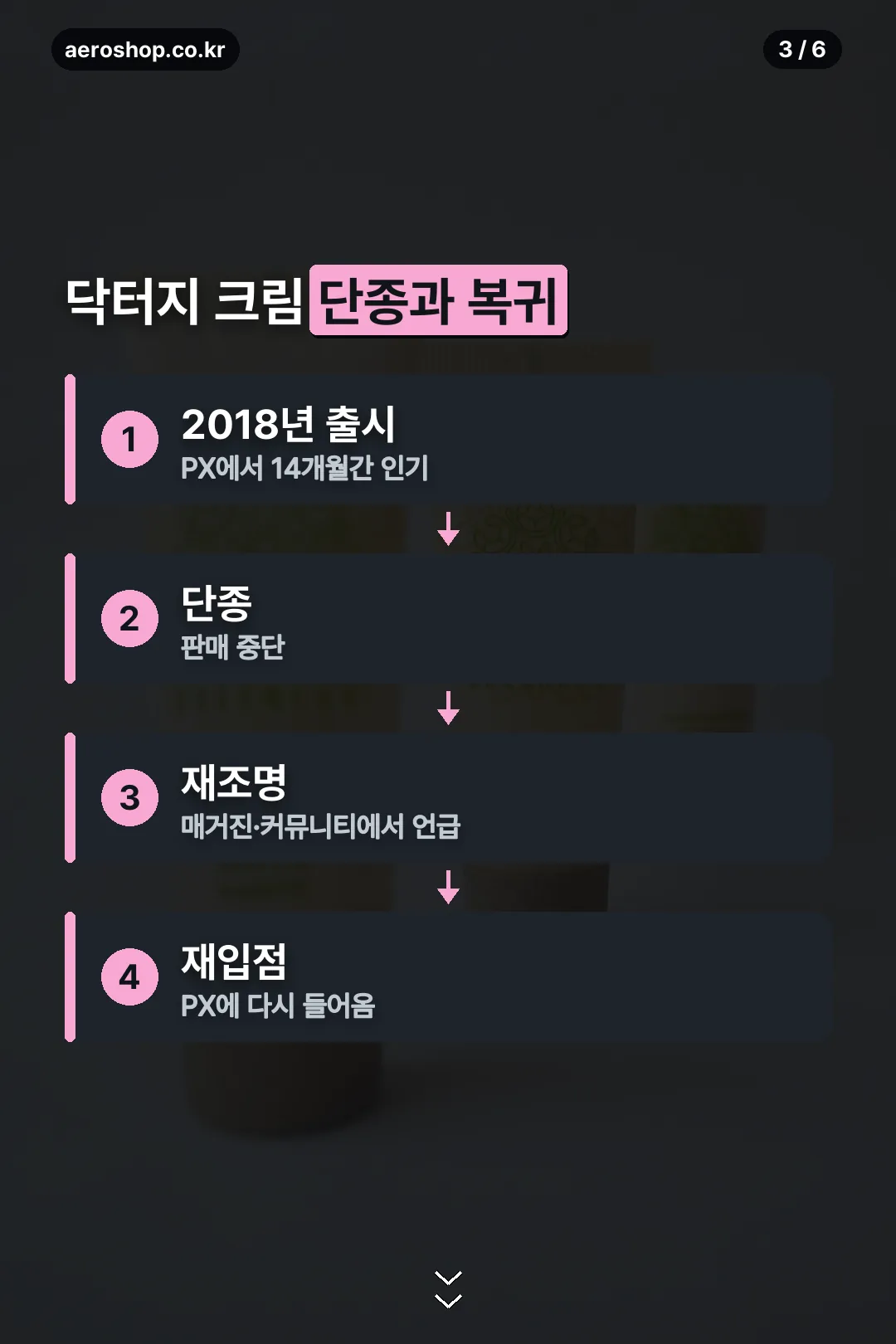 닥터지 크림 단종과 복귀