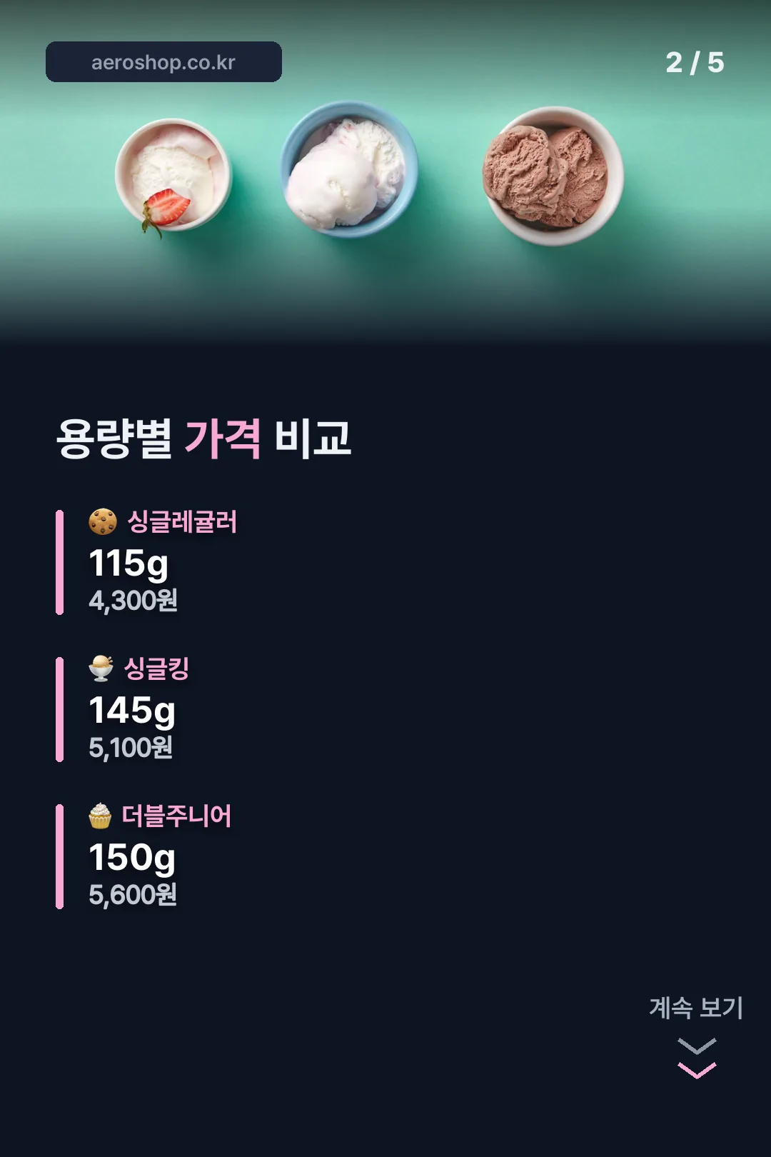 용량별 가격 비교
