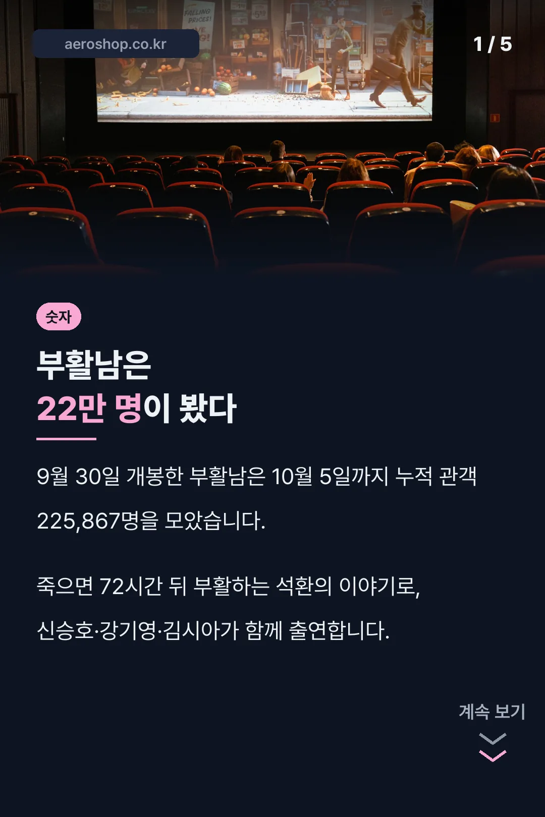 부활남 누적 관객 22만 명