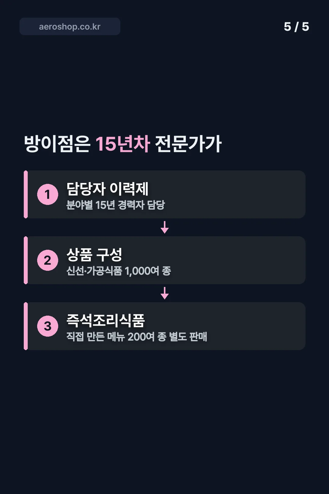 방이점 15년차 전문가 구성