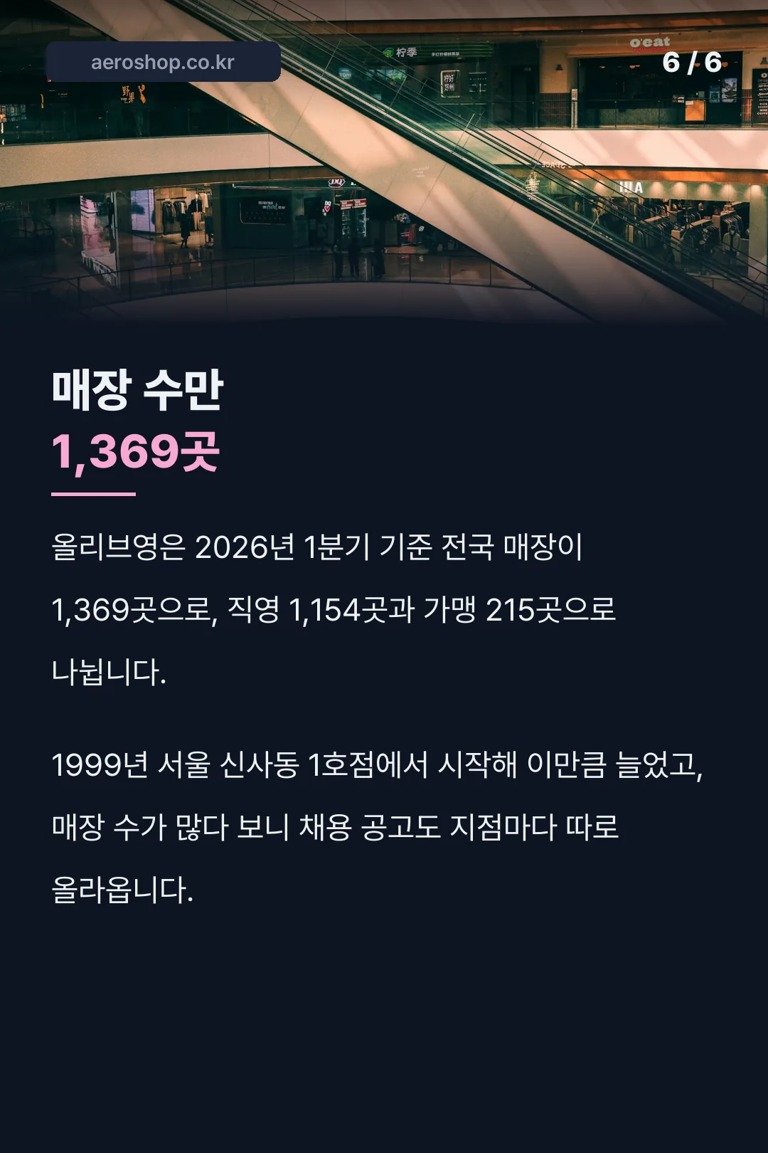 전국 매장 수 1,369곳