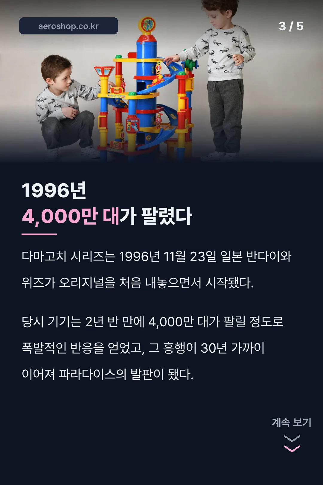 1996년 첫 출시 흥행